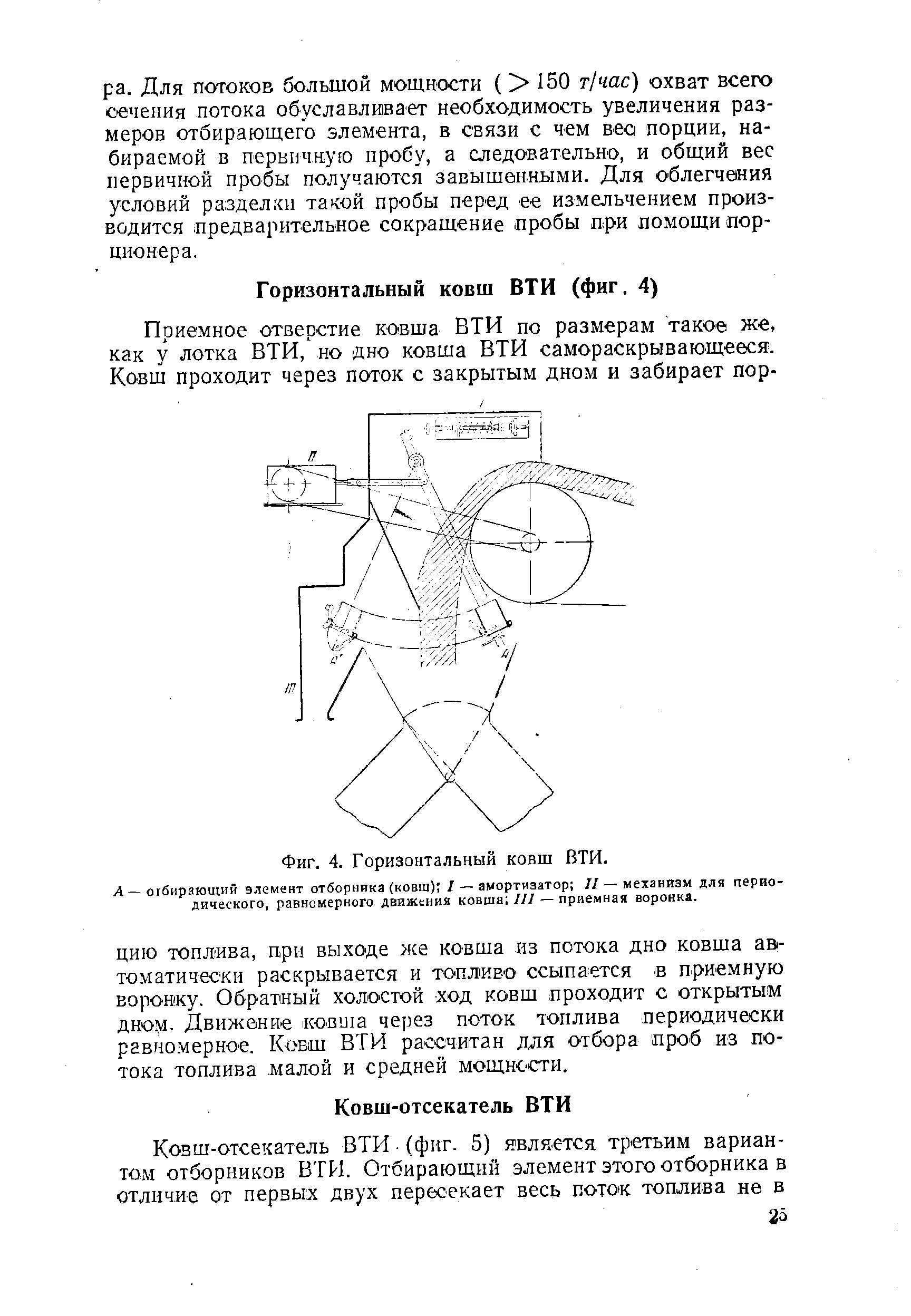 Л — отбирающий элемент отборника (ковш) 1 — амортизатор II — механизм для периодического, равномерного движения ковша III — приемная воронка.