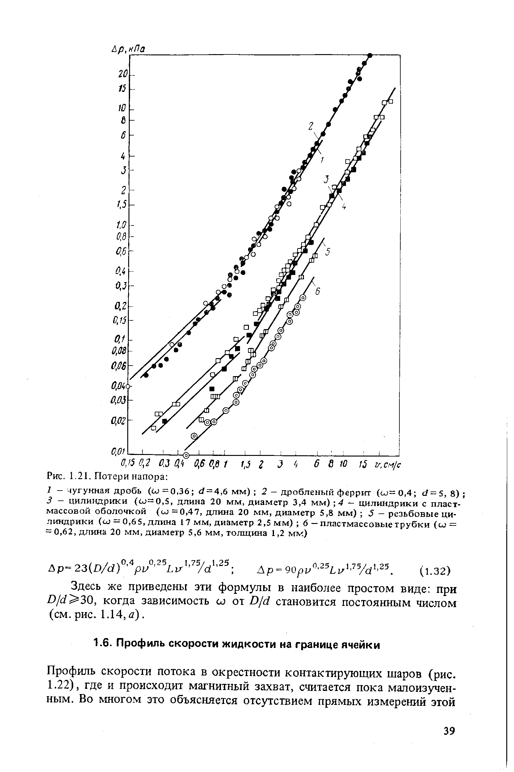 Профиль скорости потока в окрестности контактирующих шаров (рис.