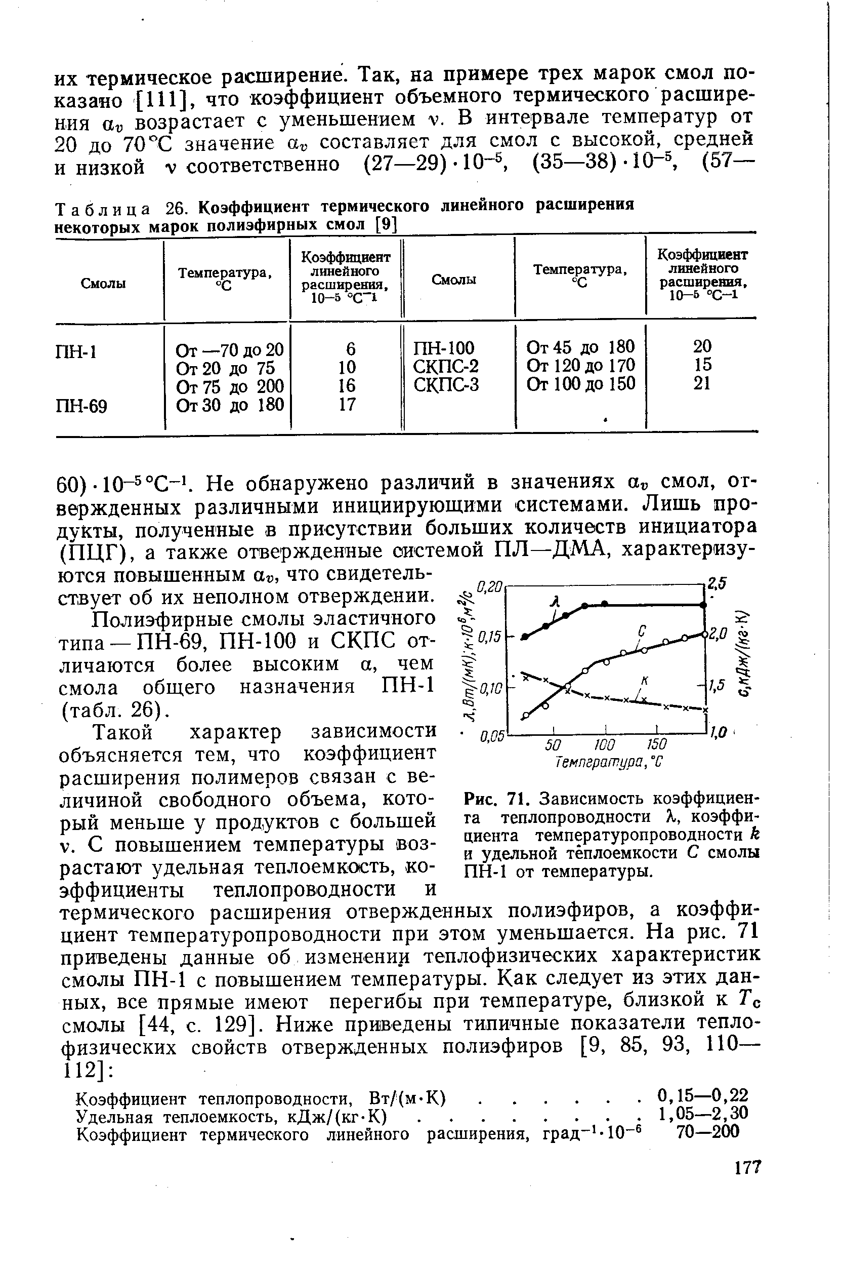 Полиэфирные смолы эластичного типа —ПН-69, ПН-100 и СКПС отличаются более высоким а, чем смола общего назначения ПН-1 (табл. 26).