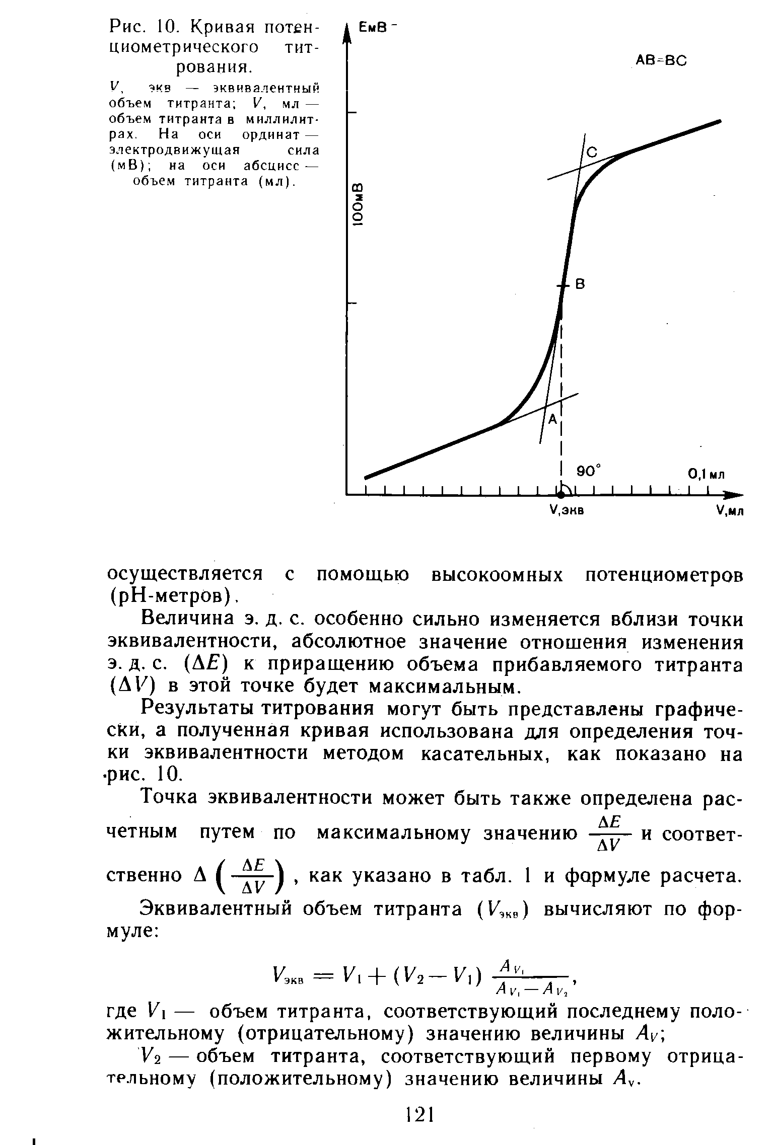 Результаты титрования могут быть представлены графически, а полученная кривая использована для определения точки эквивалентности методом касательных, как показано на рис. 10.