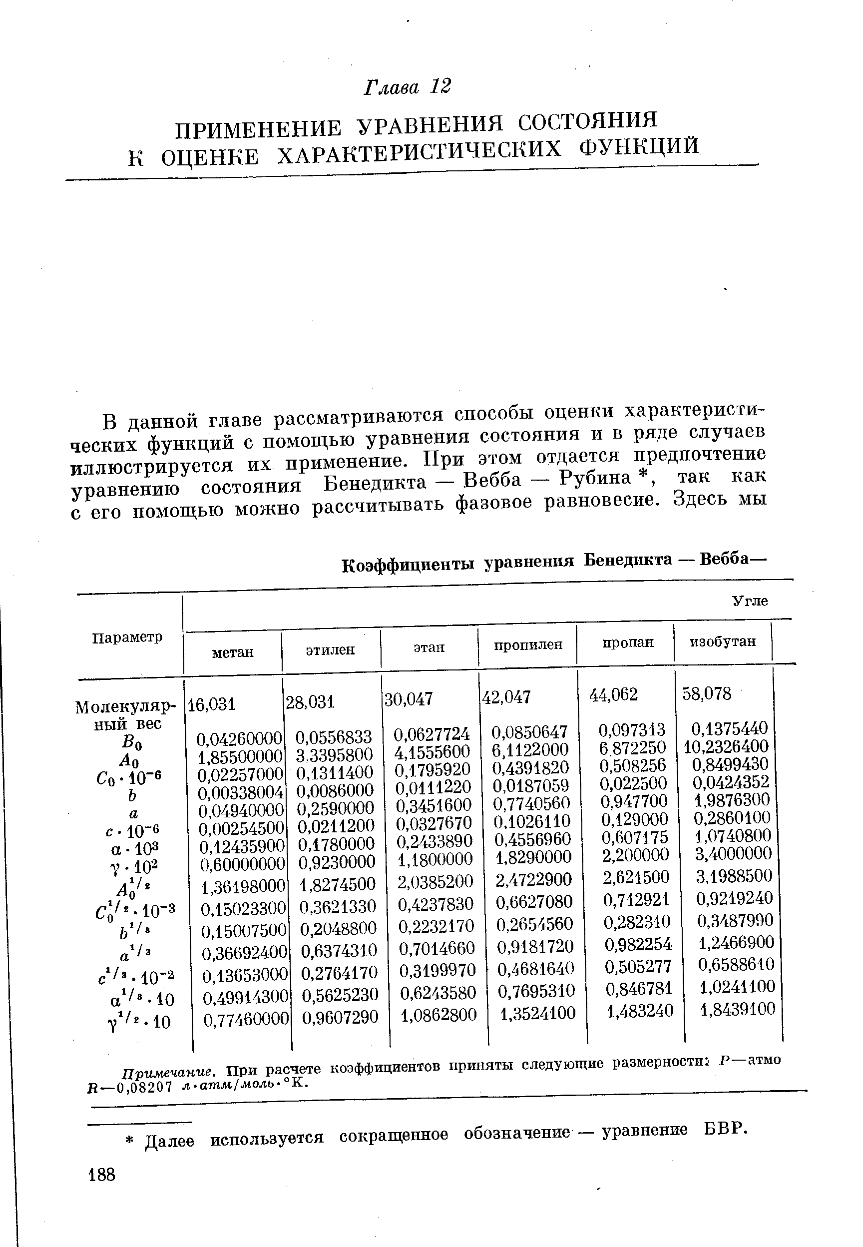 Примечание. При расчете коэффициентов приняты следующие размерности Р—атмо Я—0,08207 л-атм/моль-°К.