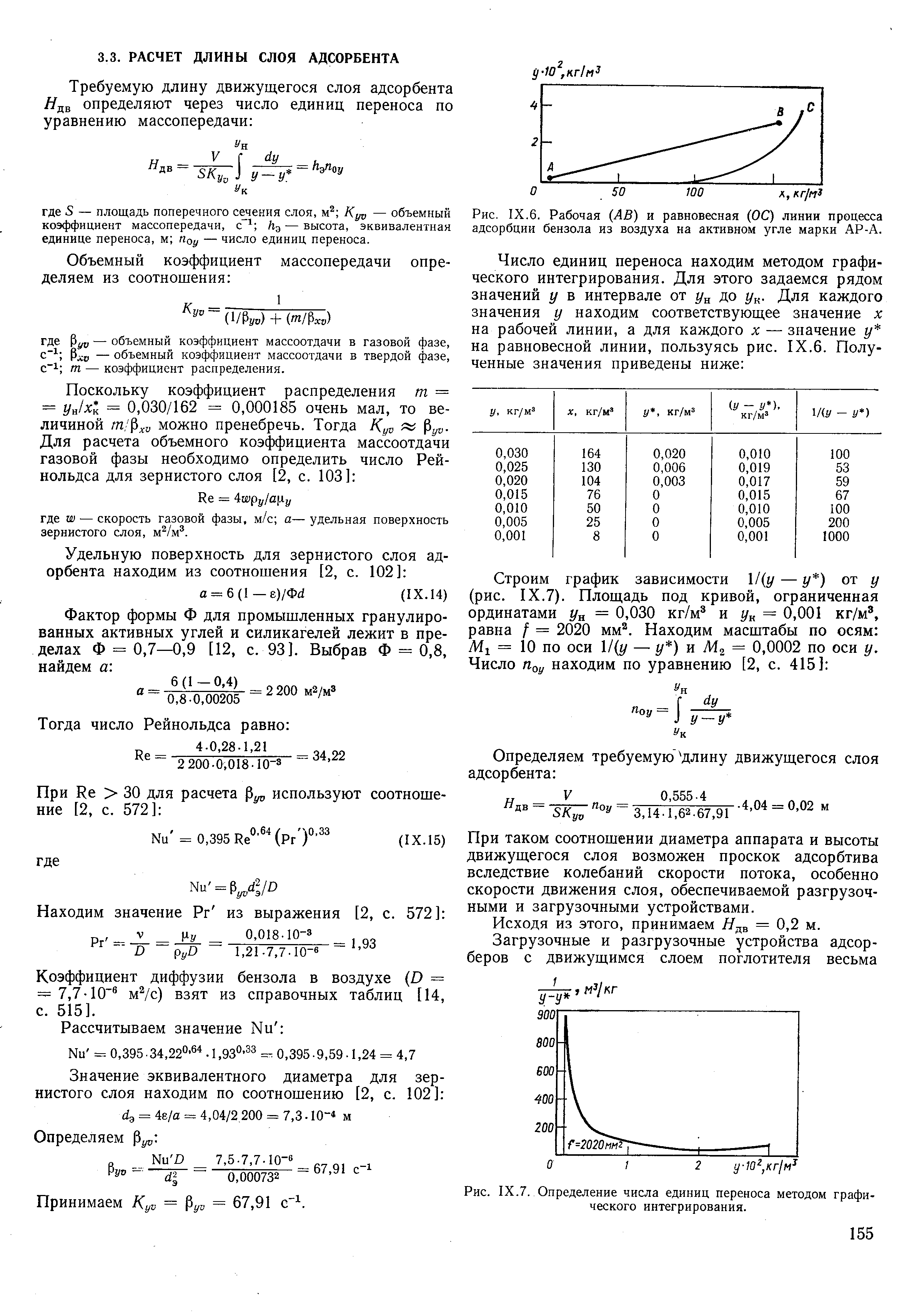 Коэффициент диффузии бензола в воздухе О = = 7,7-10 м с) взят из справочных таблиц [14, с. 515].