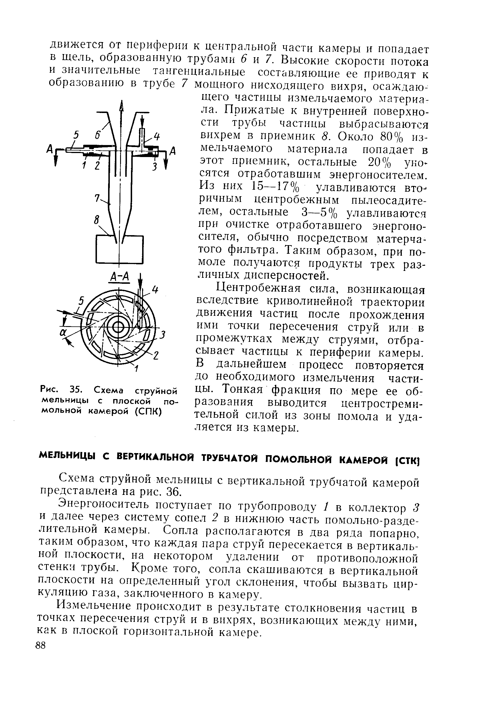 Схема струйной мельницы с вертикальной трубчатой камерой представлена на рис. 36.