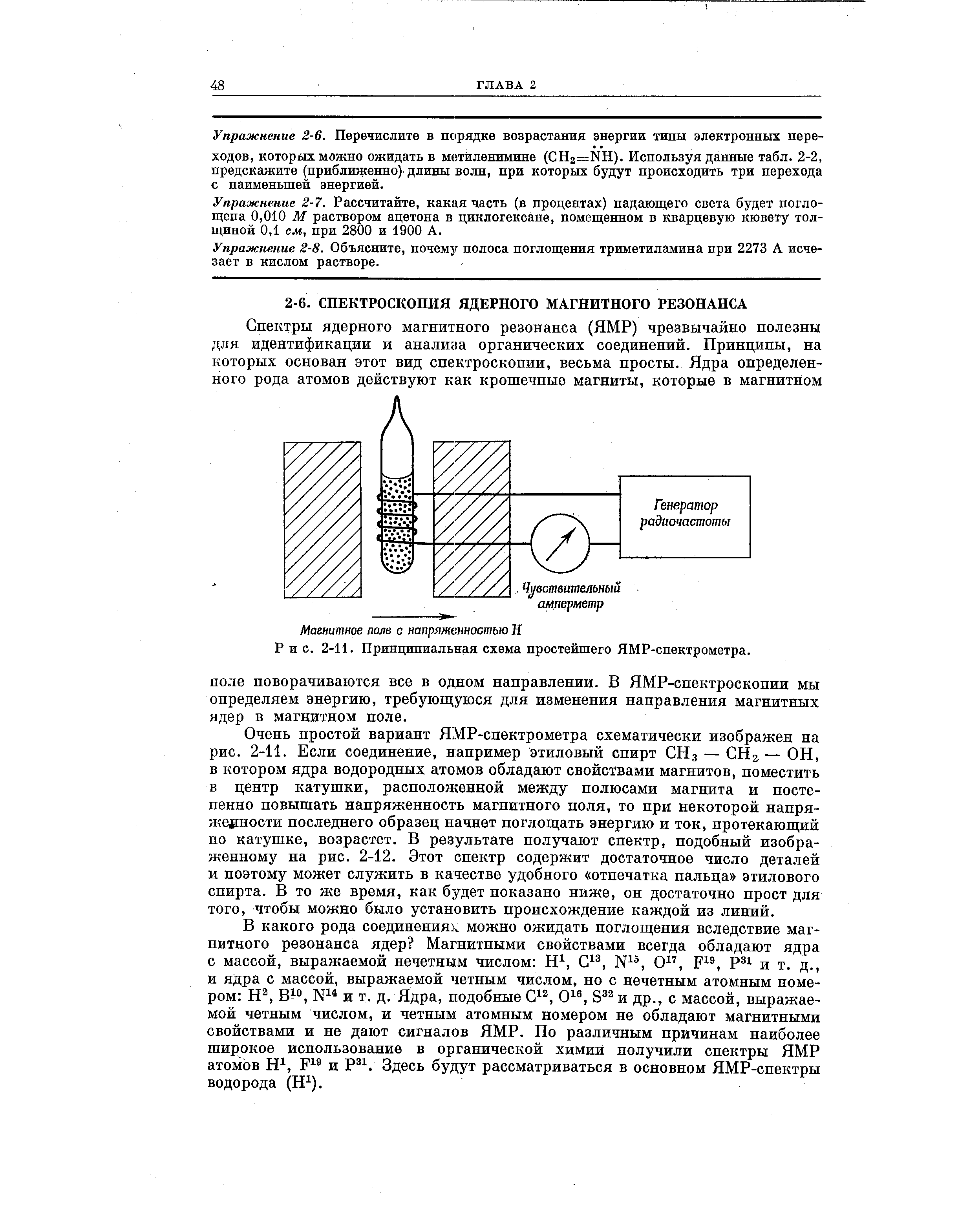 Магнитное поле с напряженностью Н Р и с. 2-11. Принципиальная схема простейшего ЯМР-спектрометра.