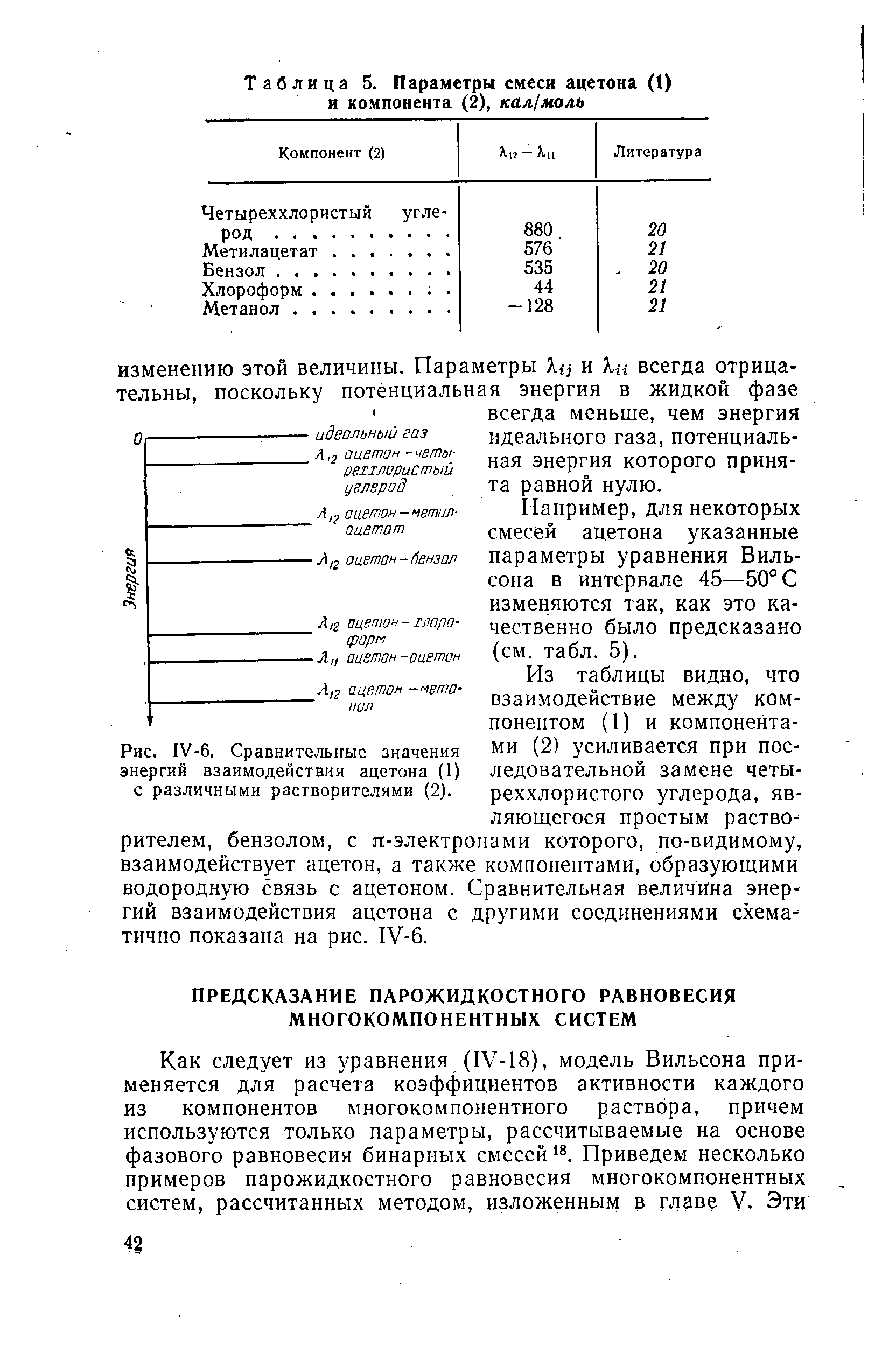 Папример, для некоторых смесей ацетона указанные параметры уравнения Вильсона в интервале 45—50°С изменяются так, как это качественно было предсказано (см. табл. 5).