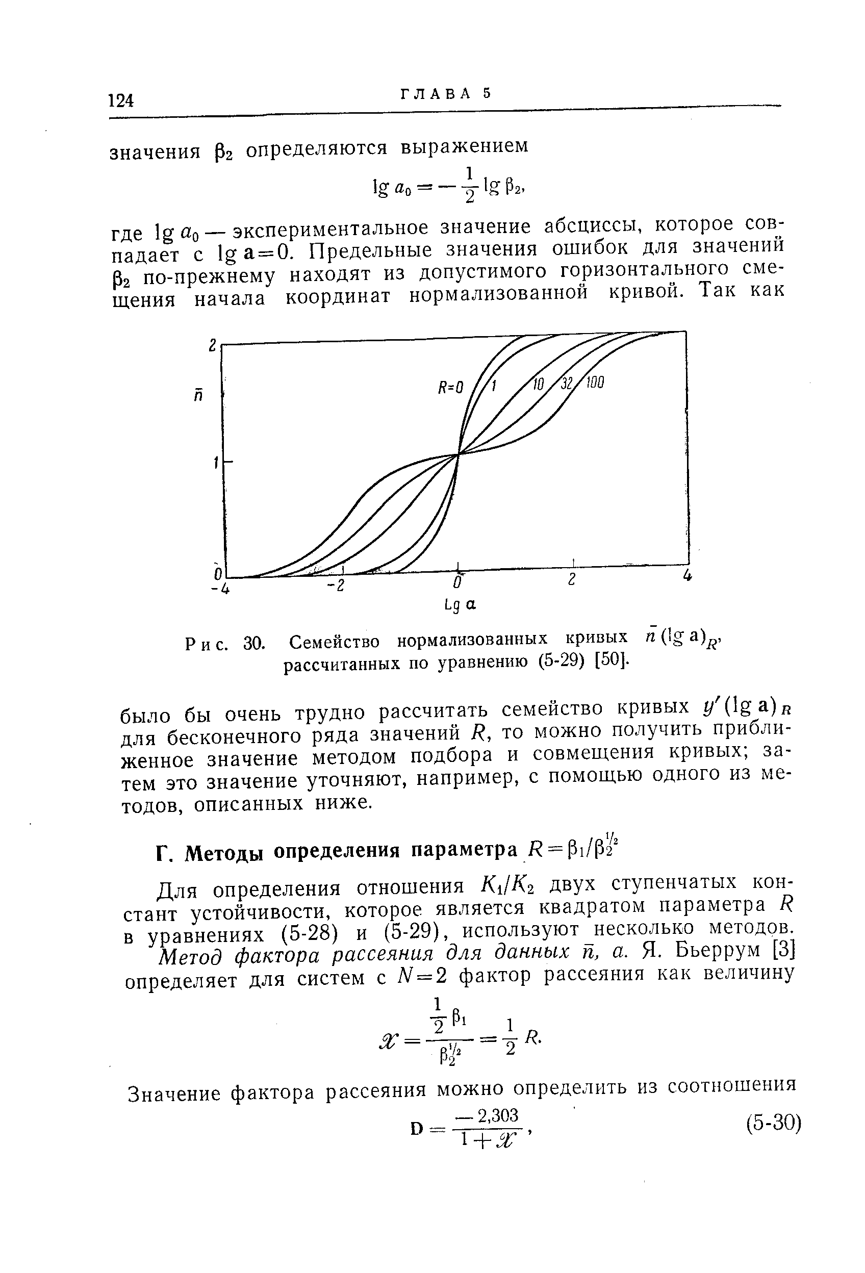 Для определения отношения К Кг двух ступенчатых констант устойчивости, которое является квадратом параметра Я в уравнениях (5-28) и (5-29), используют несколько методов.