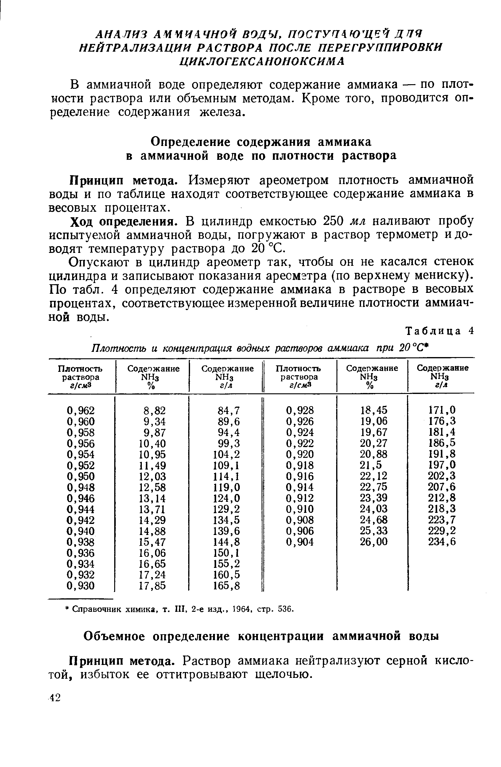 Принцип метода. Измеряют ареометром плотность аммиачной воды и по таблице находят соответствующее содержание аммиака в весовых процентах.