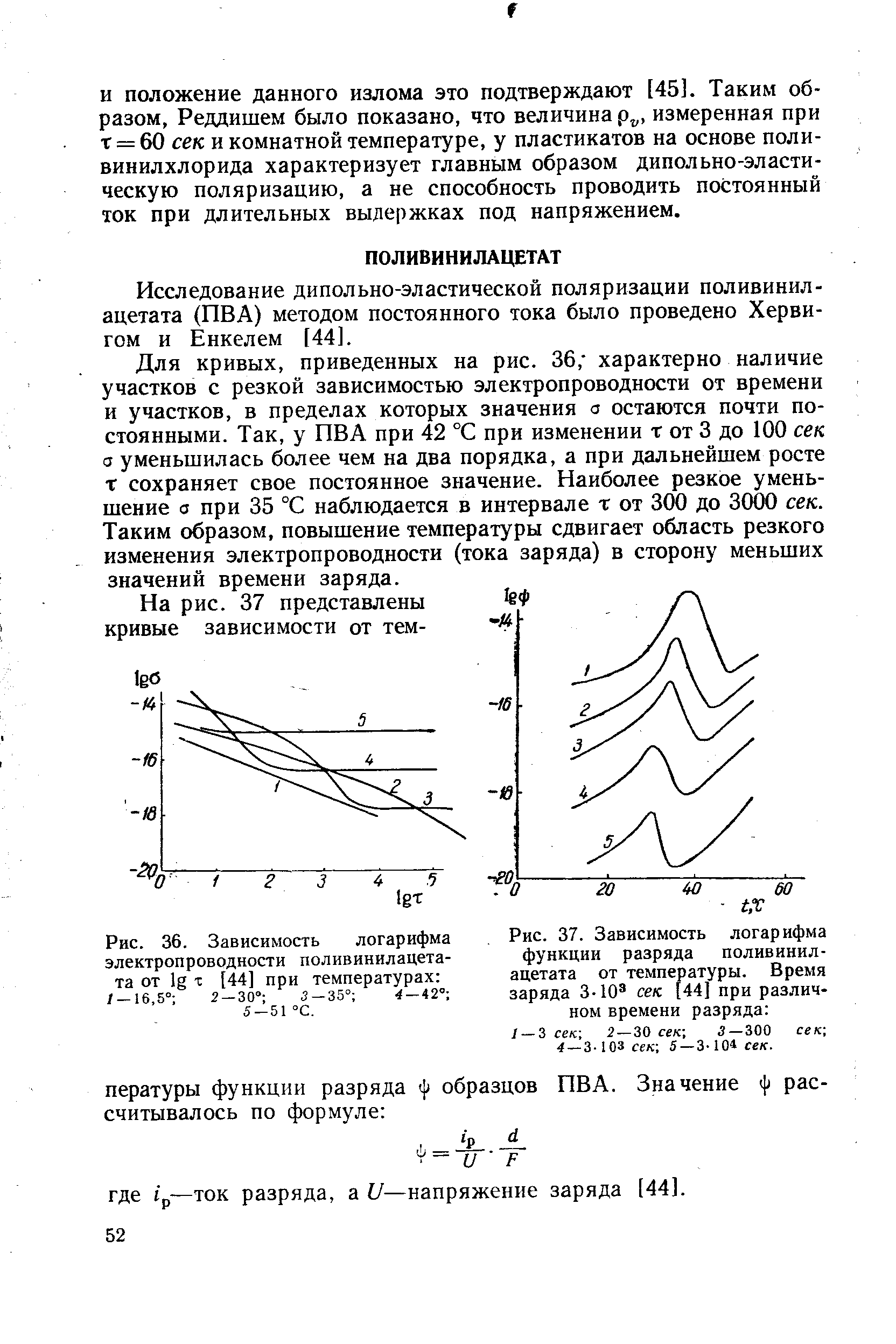 Исследование дипольно-эластической поляризации поливинилацетата (ПВА) методом постоянного тока было проведено Херви-гом и Енкелем [44].