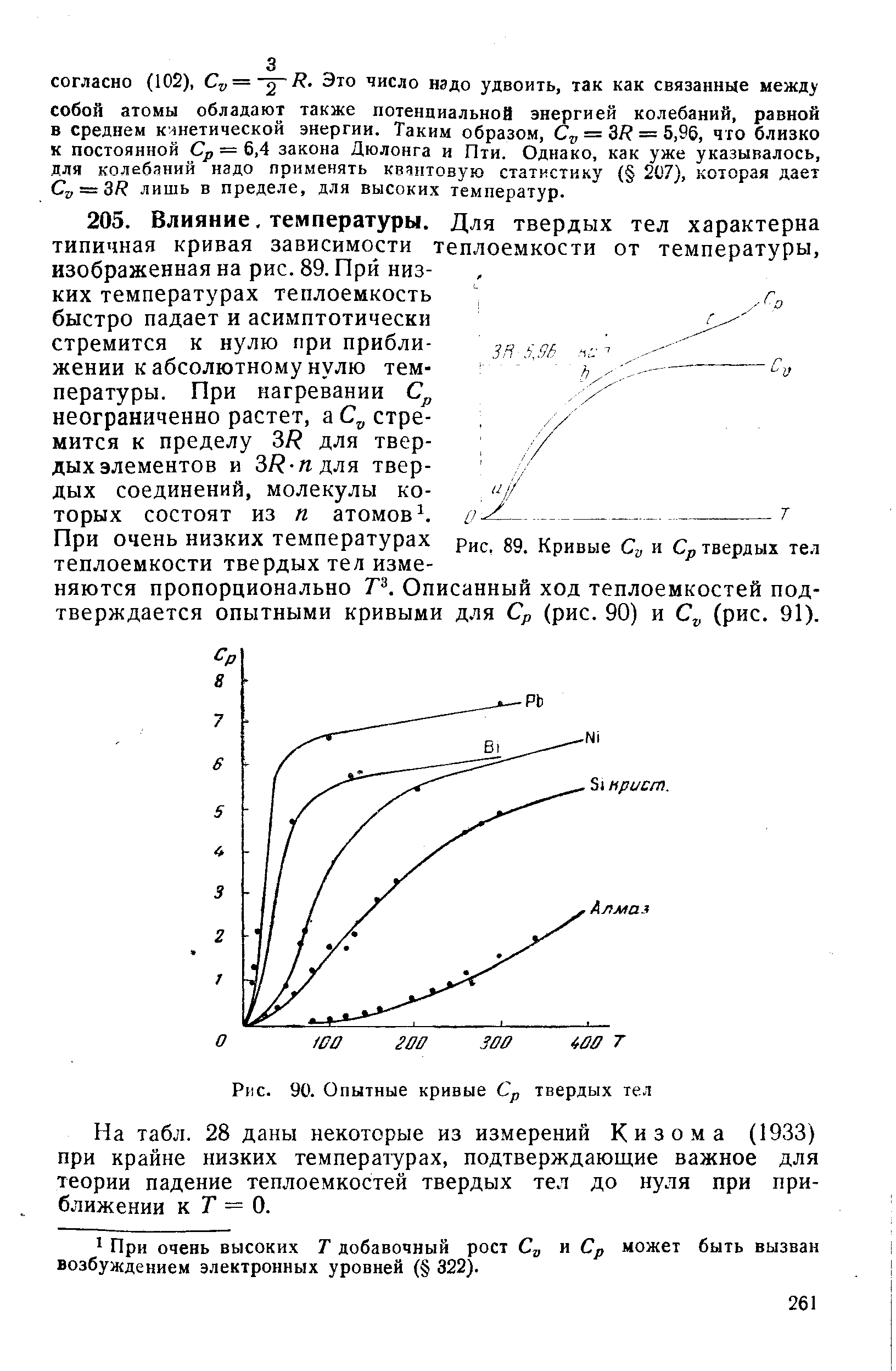 На табл. 28 даны некоторые из измерений Кизома (1933) при крайне низких темпера1урах, подтверждающие важное для теории падение теплоемкостей твердых тел до нуля при приближении к Г = 0.