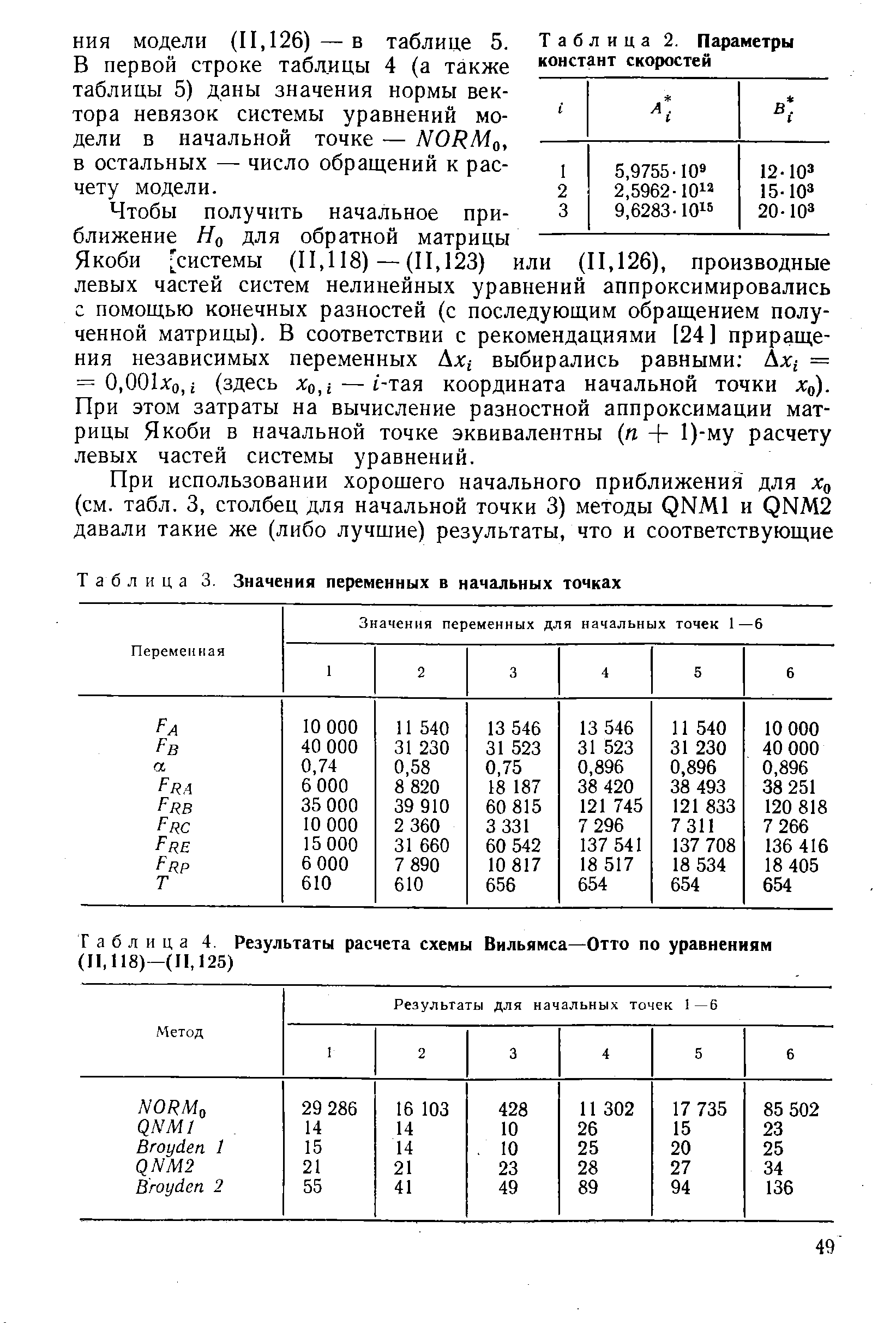 НИЯ модели (11,126) — в таблице 5.