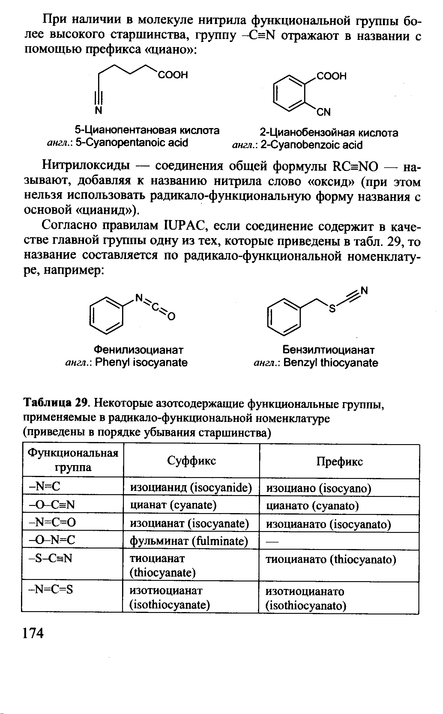 Нитрилоксиды — соединения общей формулы R sNO — называют, добавляя к названию нитрила слово оксид (при этом нельзя использовать радикало-функциональную форму названия с основой щианид ).