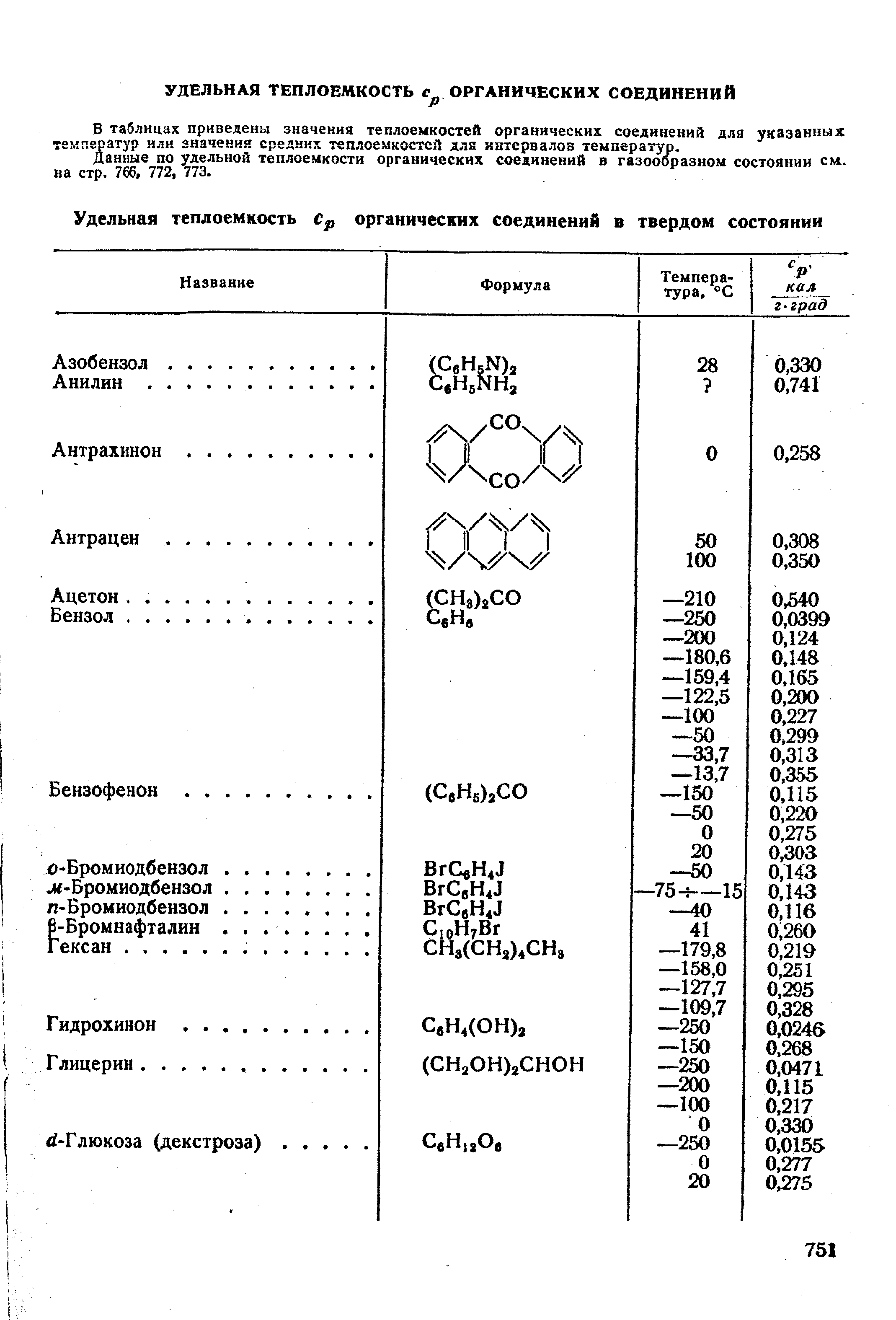 В таблицах приведены значения теплоемкостей органических соединений для указанных температур или значения средних теплоемкостей дла интервалов температур.