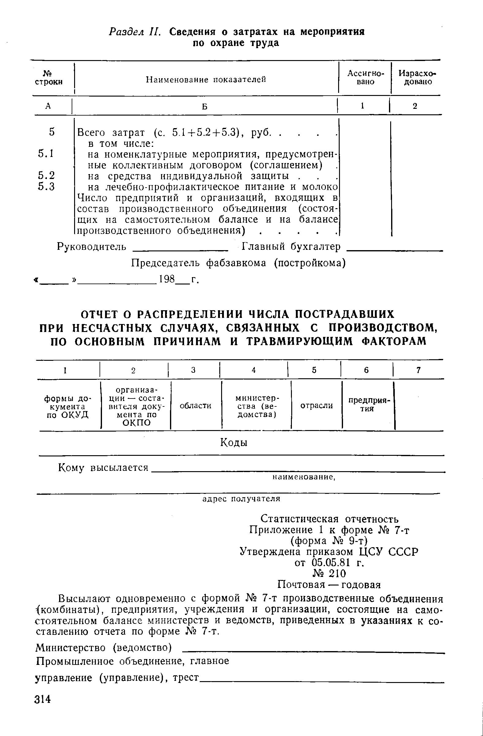 Утверждена приказом ЦСУ СССР от 05.05.81 г.