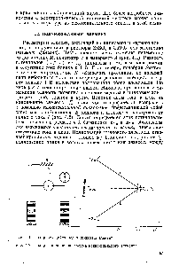 Рис. 4.2. Поляризационная диаграмма <a href="/info/15428">медно-цинкового</a> элемента