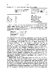 Таблица 2-4. Соотношения Кеплера (согласно Шнееру [52])