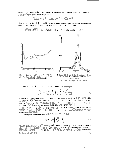 Рис. 1. <a href="/info/70767">Кривая ликвидуса</a> (Л и критическая область расслаивания (2) <a href="/info/233430">растворов нитробензол</a>—циклогексан