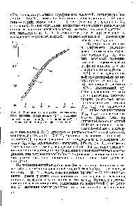 Рис. 8. <a href="/info/301103">Зависимость логарифма</a> <a href="/info/1471019">относительного времена удерживания</a> (lg к-парафинов (1), а-олефинов (2) и а, со-диенов (5) от числа (и) атомов углерода в молекуле.