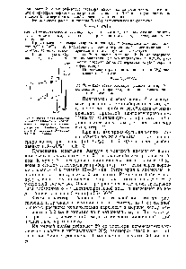 Рис. 24. Реактор для анализа <a href="/info/60659">металлорганических соединений</a> и хлоридов металлов 