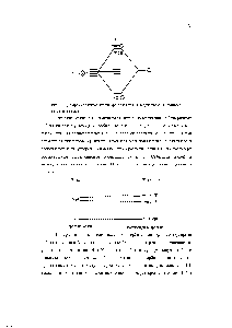 Рис. 2.17. Диаграмма взаимодействия орбиталей для СН в <a href="/info/930291">приближении орбиталей</a> отдельных свя-зей.