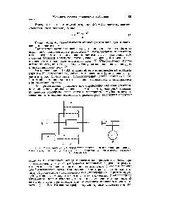 Рис. 35. <a href="/info/855414">Схема прибора</a> для <a href="/info/129215">определения электронного</a> магнитного резонанса.