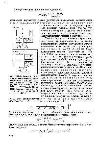 Рис. У11.4. Эквивалентные <a href="/info/154133">механические модели</a>, отображающие динамические иехаиические свойства двухфазных систем. Эле-
