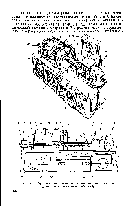 Рис. 88. Горизонтальная ротационная машина для литья под давлением (а) и схема ее работы (б)