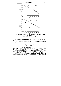 Рис. В.28. <a href="/info/175592">Диаграмма окислительно-восстановительной</a> системы в зависимости от pH. а-С1(1)/С1 /С1- б —Вг(1)/Вг /Вг-.