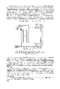 Рис. 52. <a href="/info/844583">Принципиальная схема установки</a> для разделения аргона и кислорода с помощью синтетических цеолитов
