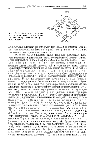 Рис. IX, 12. Диаграмма Соломона для двухспиновой снстемы 18, состоящей из ядерного и электронного спинов.