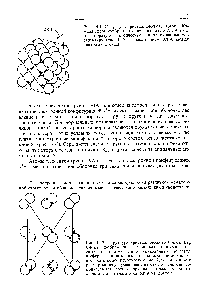 Рис. 14-1. <a href="/info/985845">Структура кристаллического аргона</a>. Каждая сфера изображает отдельный атом Аг. Атомы Аг образуют кубическую плотноупакованную структуру (рис. 14-7) с расстоянием 3,8 А между центрами атомов.