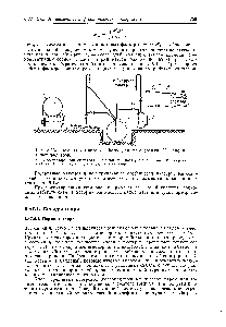 Рис. 8.15. <a href="/info/363028">Схема кислотного</a> хозяйства для регенерации И-катиони-товых фильтров 