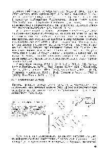 Рис. 13.1. Рельефный метод (схема) 