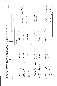 Таблица Ill.t. <a href="/info/27145">Дифференциальные уравнения</a>, начальные и <a href="/info/25915">граничные условия</a>, принятые при <a href="/info/578116">описании кинетики</a> экстракции с <a href="/info/2822">химической реакцией</a> типа А- В
