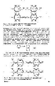 Рис. 41. <a href="/info/92300">Молекулярная диаграмма</a> 4-гидроксиазобензола а — <a href="/info/9285">основное состояние</a> б — возбужденное состояние.