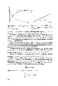 Рис. 13. <a href="/info/6101">Кинетические кривые</a> простой элементарной реакции первого порядка к