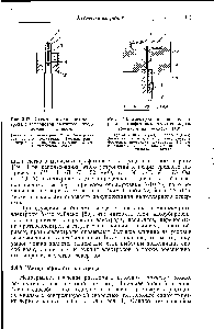 Рис. 3.42. <a href="/info/39897">Схема капиллярного</a> электрода с тефлоновой емкостью, предложенного Зинком.