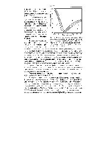 Рис. 9.4. Зависимость степени конверсии Н 5 в серу от температуры при <a href="/info/1507612">различном давлении паров</a> в системе 1— 0,05 МПа 2— О, I МПа 3— 0,2 МПа 4— 0,1 МПа (из газа удалена вся сера) 1— зона свободнопламенного горения II— <a href="/info/25837">зона реакции</a> на катализаторе