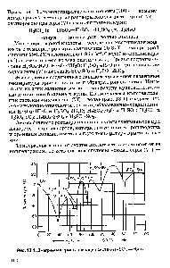 Рис. 13.1. Диаграмма кристаллизации системы 50з —Н2О 