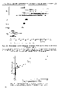Рис. 81. <a href="/info/17268">Изотопный состав углерода</a> в метане пз <a href="/info/7334">природных газов</a> Италии (Коломбо, Газзаринии др., 1967).