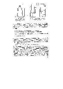 Рис. 11.3. <a href="/info/376711">Схематическое изображение гальванического элемента</a> Якоби — Даниэля