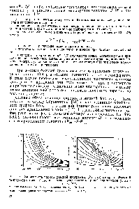 Рис. 1-34. Зависимость полюса <a href="/info/2787">фазовой диаграммы</a> (Рр и от среднеобъемной температуры смеси /ср.об. и тангенса угла наклона <a href="/info/1454397">кривой стандартной разгонки</a> аГОсТ 