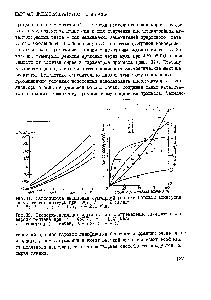 Рис.31. Зависшлость энтальпии <a href="/info/71135">суммарной реакции</a> <a href="/info/146441">паровой конверсии</a> нафты от температуры при НоО с =2 кг/кг 