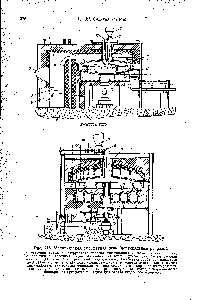 Рис. 116. Механическая сульфатная печь (вертикальные разрезы) 