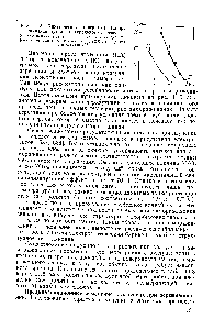 Рис. 11.5. Кинетическая диаграмма замораживания <a href="/info/185488">бутадиен-стирольного</a> латекса.