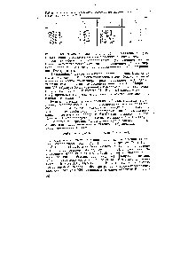 Таблица 2.12. <a href="/info/1501670">Константы нестойкости некоторых комплексных ионов</a> в водном растворе при 25