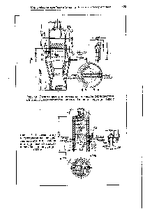 Рис. 19. Газогенератор с центральным вводом теплоносителя на основе газогенератора системы Пинча конструкции 1924 г.
