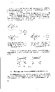 Рис. 23. Электроциклическое превращение циклобутена и бутадиен как [ а2 - г -2 , ]-циклоприсоединение.