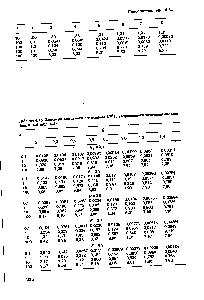 Таблица 4.15. Значения <a href="/info/69563">защитного потенциала</a> и в), еоэдавааиого точечным анодом (см. п. 4.4 табл. 4,2)