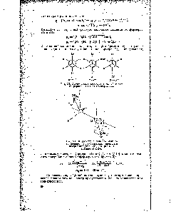 Рис. 5.3. Ньюменовские проекции анти- (I) и гош-конформаций (II а, б) 1,2-дибромэтана.