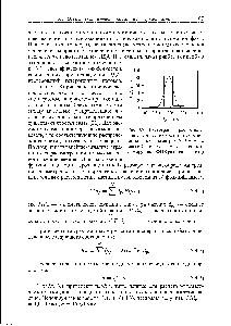 Рис. 3.8. <a href="/info/141963">Гистограмма распределения</a> <a href="/info/3890">сферических частиц</a> Si02 с <a href="/info/41014">номинальным диаметром</a> 200 мкм по массе (сплошная линия — аппроксимирующая ФПВ размеров частиц)